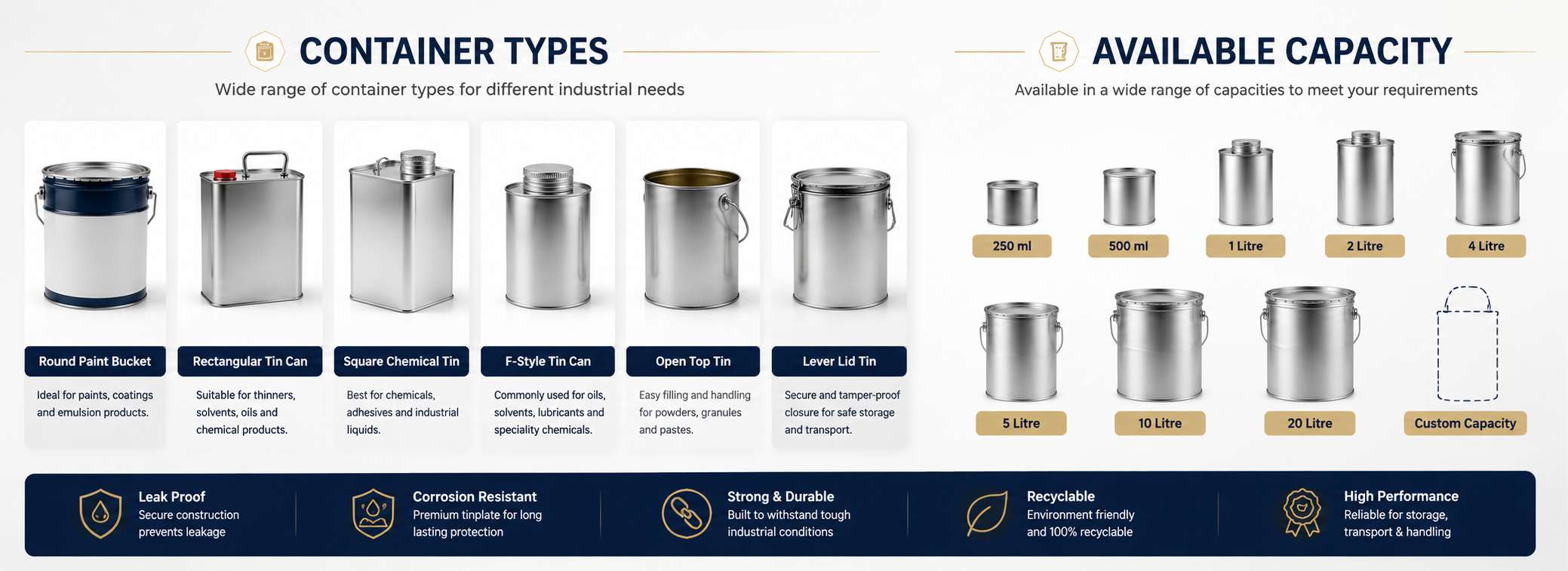 paint and chemical tin containers