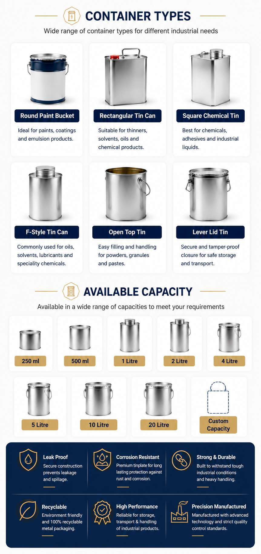 paint and chemical tin containers